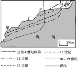 海水進退規程