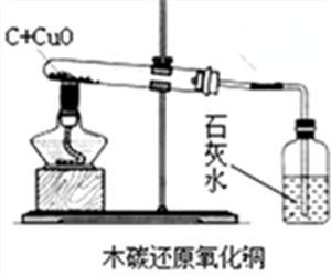 碳還原氧化銅