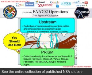 《華盛頓郵報》公布的美國國家安全局的機密幻燈片