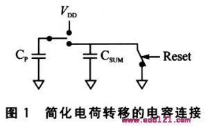 電容