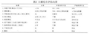 潰瘍性結腸炎性關節炎