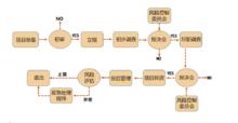 吉林鼎邦資產管理有限公司