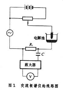 交流極譜法