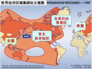 完全經濟一體化