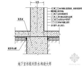 建築地下防水