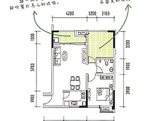 戶型圖