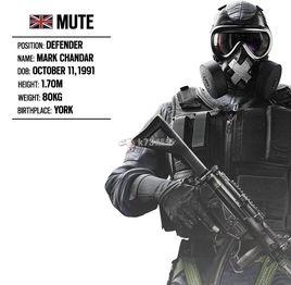 Mute[彩虹六號：圍攻布防手角色]