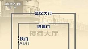 AB門[漢語詞語]