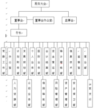 福建海峽銀行