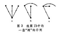 網路拓撲