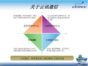 雲訊通信