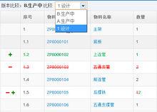 產品訂單執行系統