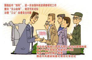 政府治理民主化