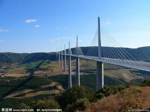 米洛高架橋