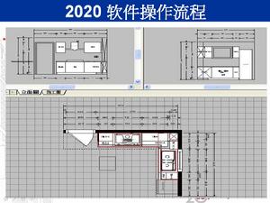 2020科技