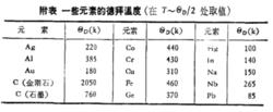 狄拜溫度