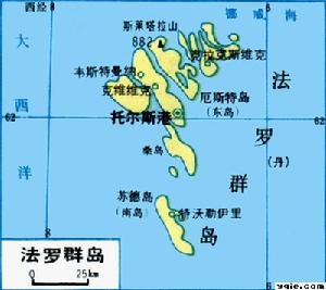 法羅群島