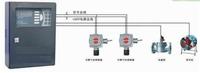 氨氣NH3報警器