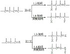 共軛雙鍵