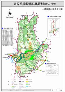 南壩鎮城市總體規劃公示