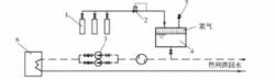 圖2 變壓式氮氣定壓系統