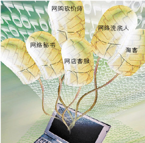 （圖）網路洗底人