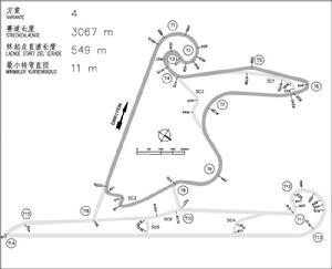 上海國際賽車場