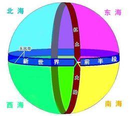 新世界[海賊王偉大航路後半段海域]