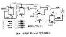 相差控制電路