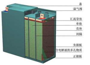 鉛酸蓄電池