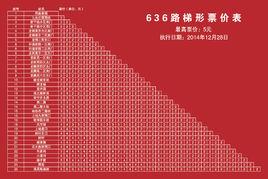 北京公交636路