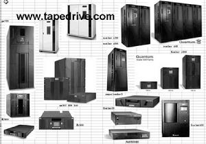（圖）QUANTUM ADIC系列磁帶庫圖片 由中國磁帶存儲線上提供