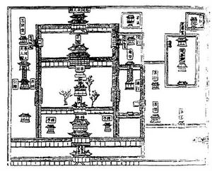 “宋闕里廟製圖”