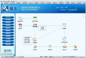 保力醫療設備管理軟體