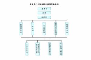 蕪湖港儲運股份有限公司