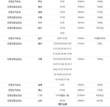 石家莊客運總站