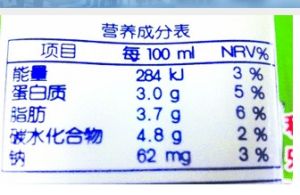 國標焦慮症