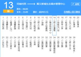 北京公交順13路