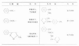 耐酸青黴素