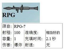 RPG-7火箭筒 RPG-7火箭筒