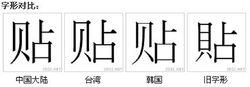 字形對比