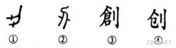 創[漢字]