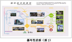 遼寧中稻股份有限公司