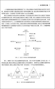 《設計項目管理》