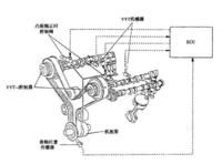 VVT—i.系統