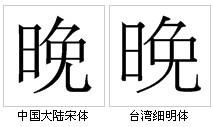 “晚”字形對比