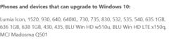 可升級Windows 10 Mobile的設備