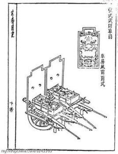 武剛車