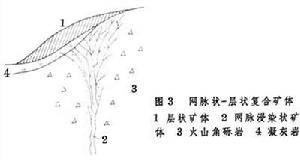 礦體