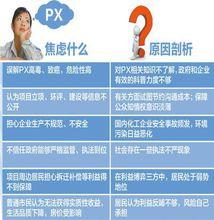 “PX恐懼症”原因分析圖